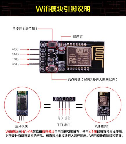 智能小车无线模块怎么用（智能小车wifi模块）-图1