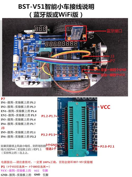 智能小车无线模块怎么用（智能小车wifi模块）-图2