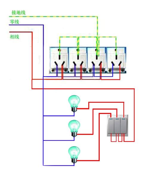 家装并联线路怎么接线（家里并联电路怎么接）