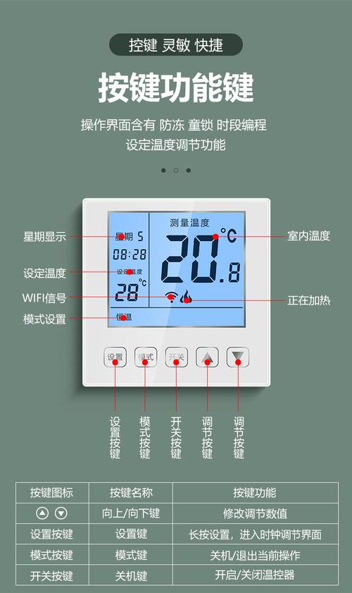 温控器怎么换电池（威能温控器怎么换电池）