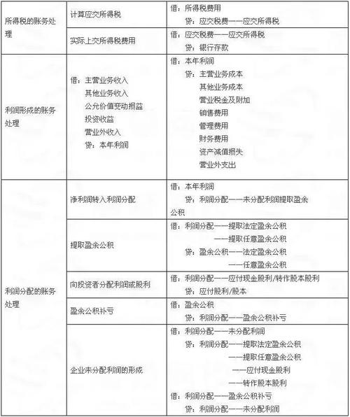 设备入股实例（设备入股会计分录）