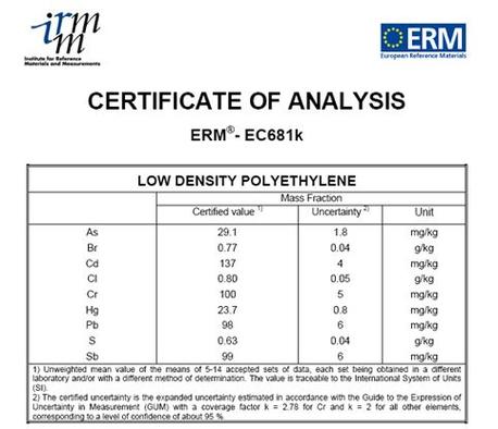 ecpri标准（ec标准是什么）
