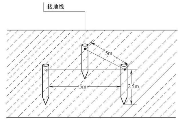 高层地线切断后怎么接（高层地线切断后怎么接地）-图2