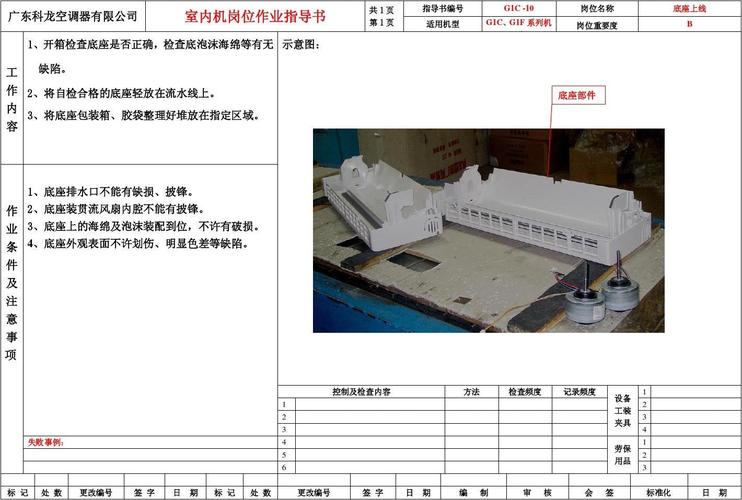 G1C测试标准（grc检测标准）-图2