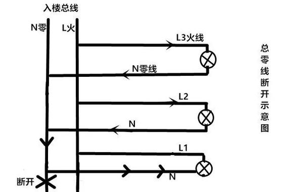 工厂零线对地电压标准（工厂零线对地电压标准是多少伏）-图2