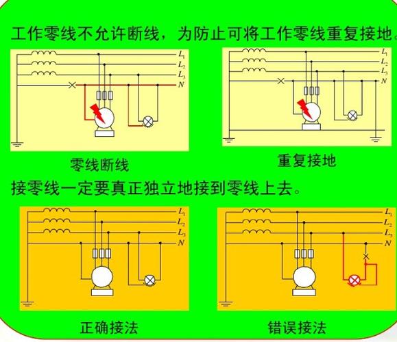 工厂零线对地电压标准（工厂零线对地电压标准是多少伏）-图3