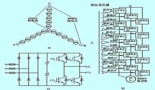 高压变频器怎么合闸（高压变频器分合闸顺序）-图1