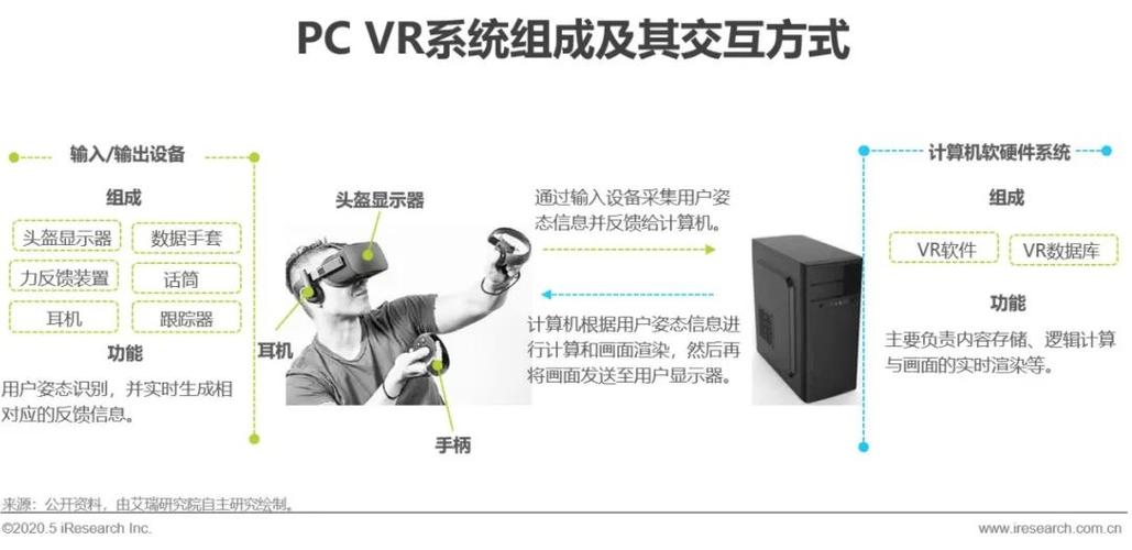 vr12供电标准（vr1220f）-图2