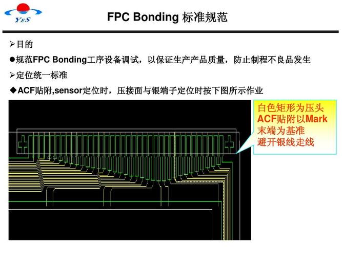 fpc技术要求及标准（fpc专业术语）-图3