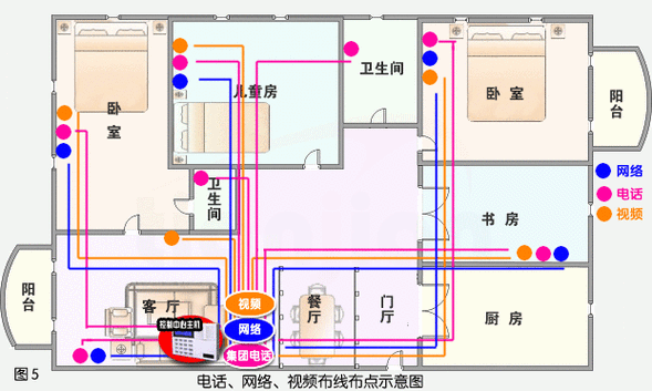 布线接线标准图片（布线接线标准图片高清）-图3