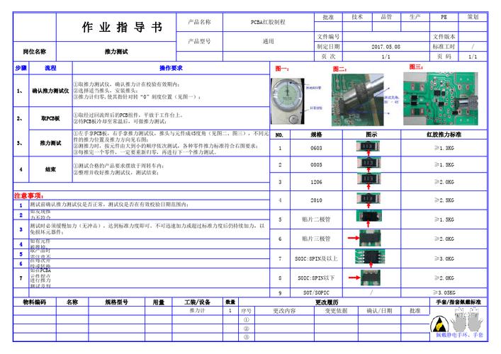 smt红胶推力标准（0603红胶推力）-图1