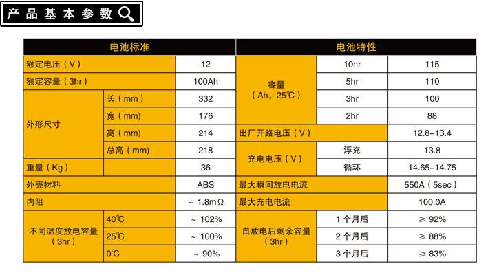 .标准电池（标准电池的作用是什么）-图3