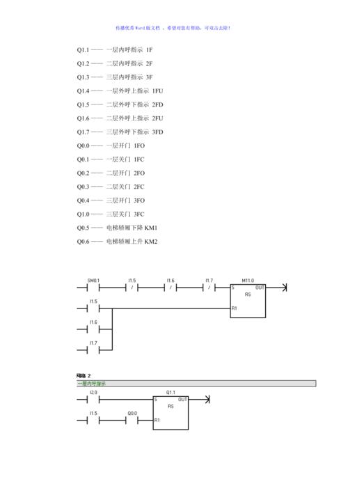 plc梯形图怎么简化（plc梯形图新手必看）-图3