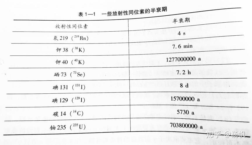 辐射干扰db标准（辐射干扰db标准是多少）-图2