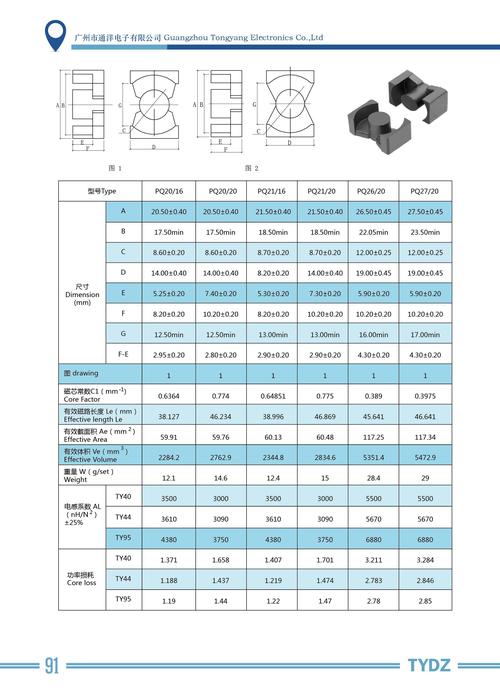磁芯尺寸标准（磁芯尺寸标准是多少）-图3