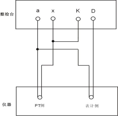 连接器压降测试标准（接触压降测试方法）