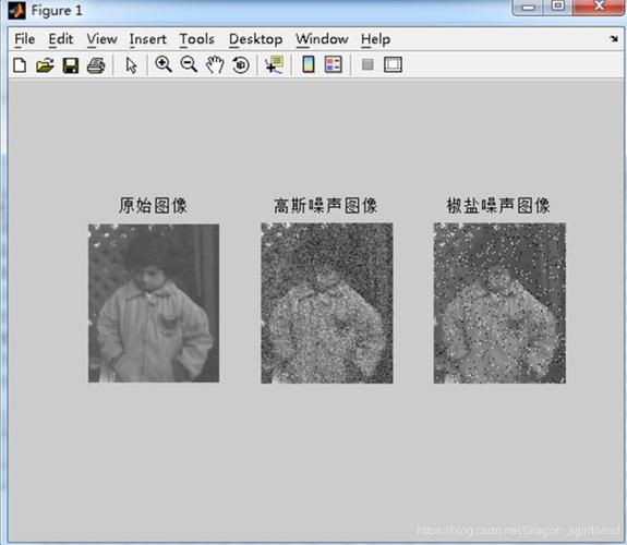 数字图像处理标准测试图（数字图像处理应用篇）-图1