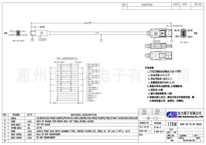 标准dp线pin20（dp线等级）