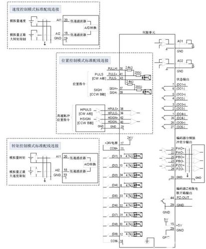 汇川驱动怎么识别惯量（汇川驱动接线）-图3