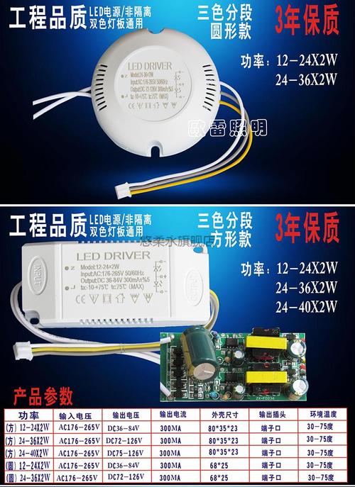 led灯驱动国家标准（led灯驱动是什么样的）-图2