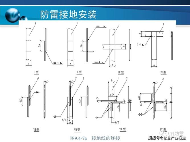 室外防雷标准（室外露天防雷装置）