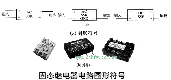 相数继电器怎么接线（相序继电器图形符号）-图2