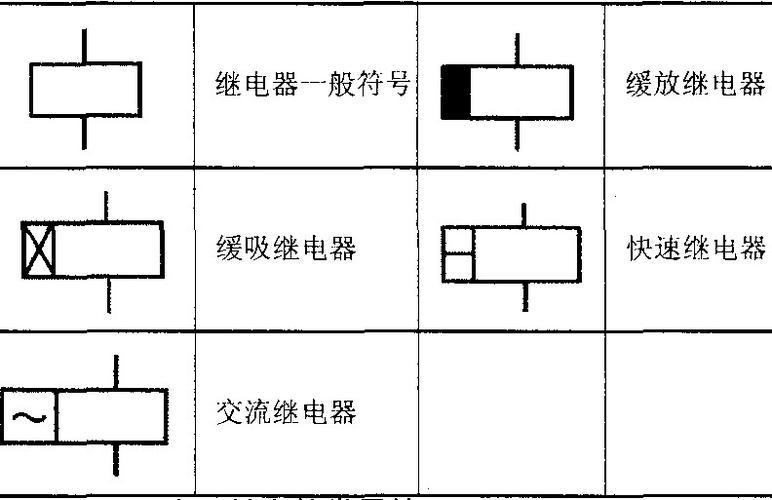 相数继电器怎么接线（相序继电器图形符号）-图1