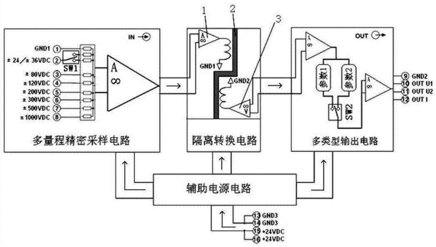 电压变送器执行标准（电压变送器的原理）-图2