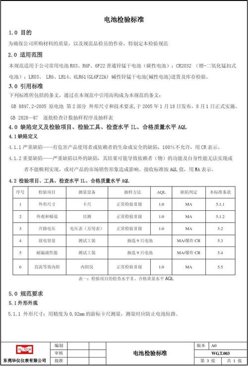 免维护电池验收标准（免维护电池验收标准是什么）-图1