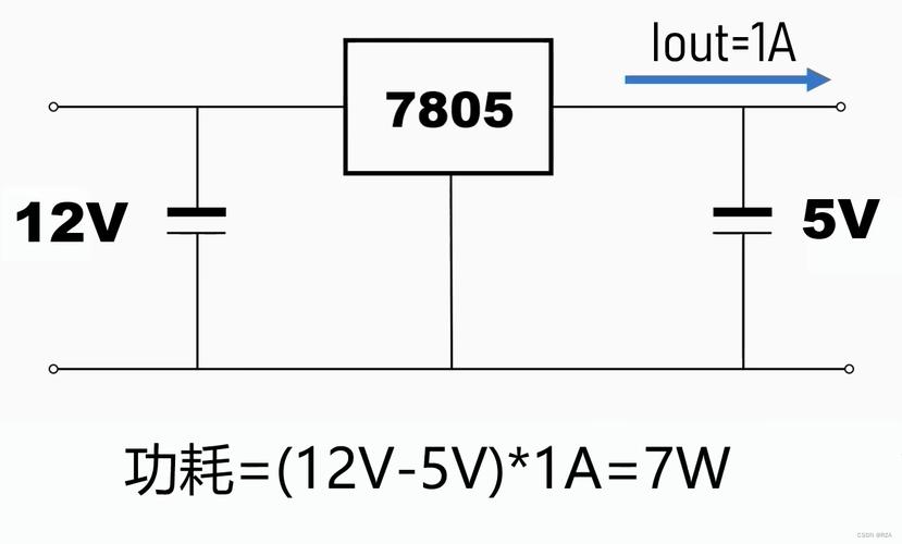 ldo温升怎么样（ldo温升因素）