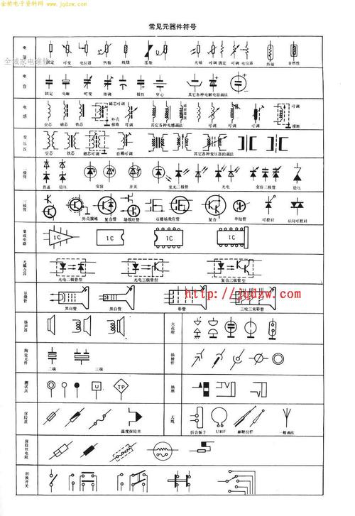 电路图标题栏标准（电路 图标）-图3