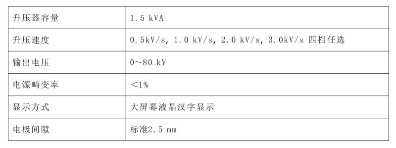 介电强度国家标准（介电强度国家标准是什么）