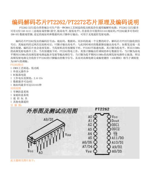 pt2262芯片怎么编码（pt2272芯片资料）