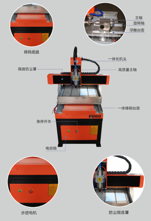 雕刻机怎么安装驱动（雕刻机系统怎么安装）-图2