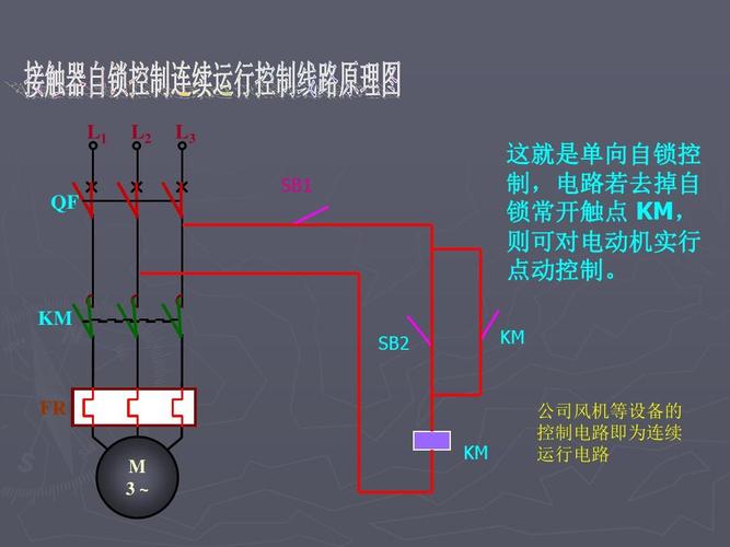 风机自锁坏了怎么解决（风机自锁什么意思）