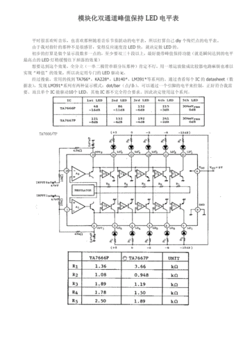 LO音频输出电平标准（音频信号输出电平）-图3