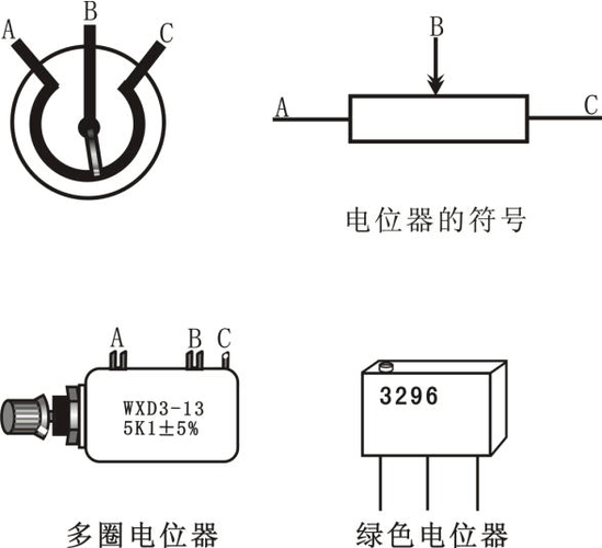 电位器怎么调节音量（电位器调节音量的原理图）-图2