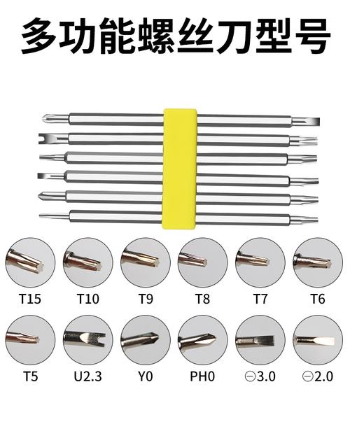 螺丝刀头标准（螺丝刀头型标识）-图3