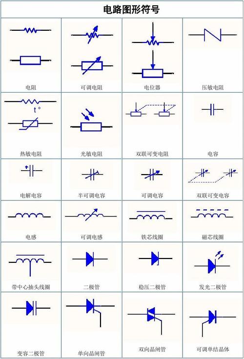 电学画图标准（电学图形符号）-图2