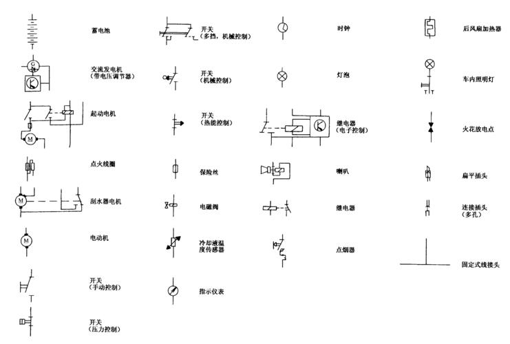 电学画图标准（电学图形符号）