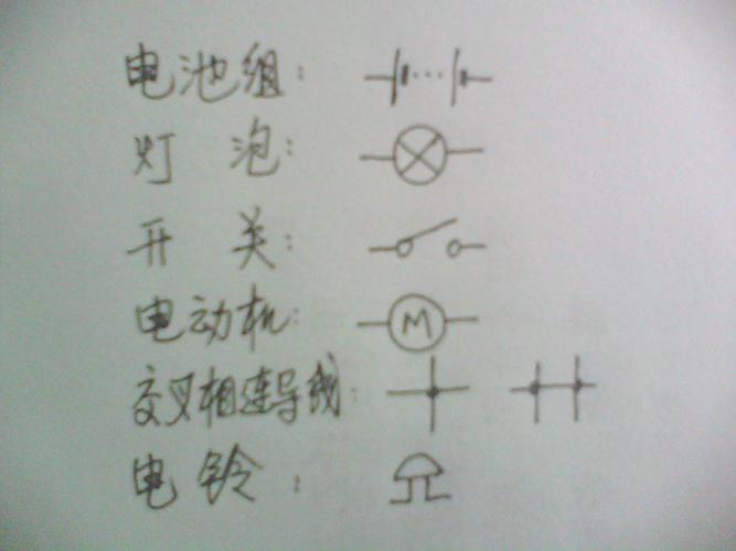 电学画图标准（电学图形符号）-图3