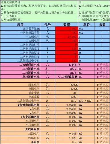 光伏短路电流标准（光伏发电短路电流计算）-图2