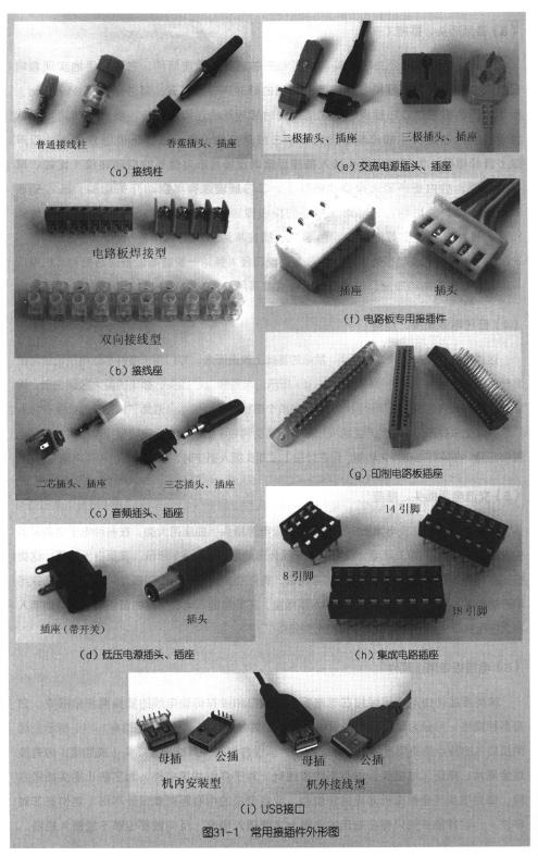 电子产品接插件标准（电子产品插件注意事项）-图2