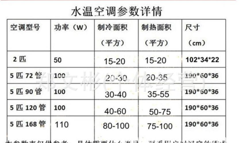 空调制冷温度标准（空调制冷标准多少度）