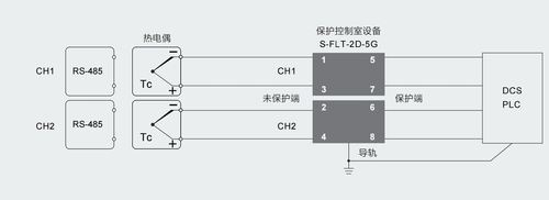 485接口打浪涌标准（485线路浪涌保护）-图2