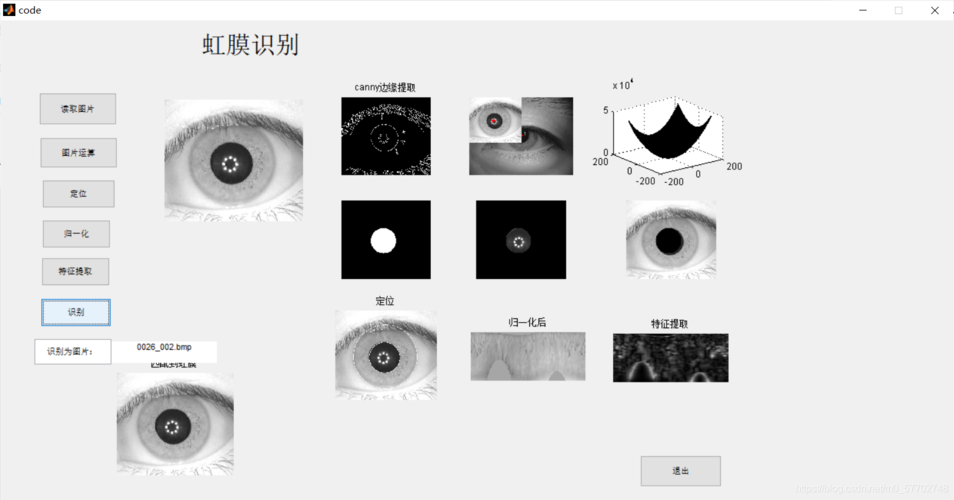 虹膜识别技术标准（虹膜识别方案）-图1