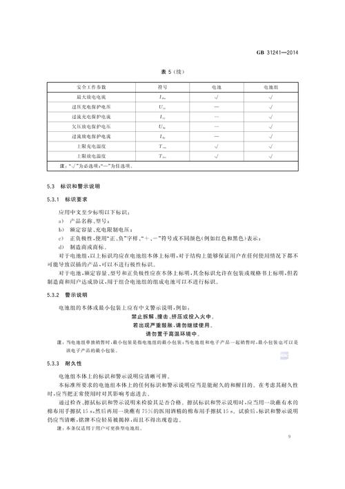 3211标准（31241标准）