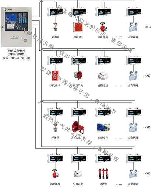 设备剧情（设备情况是什么意思）-图3