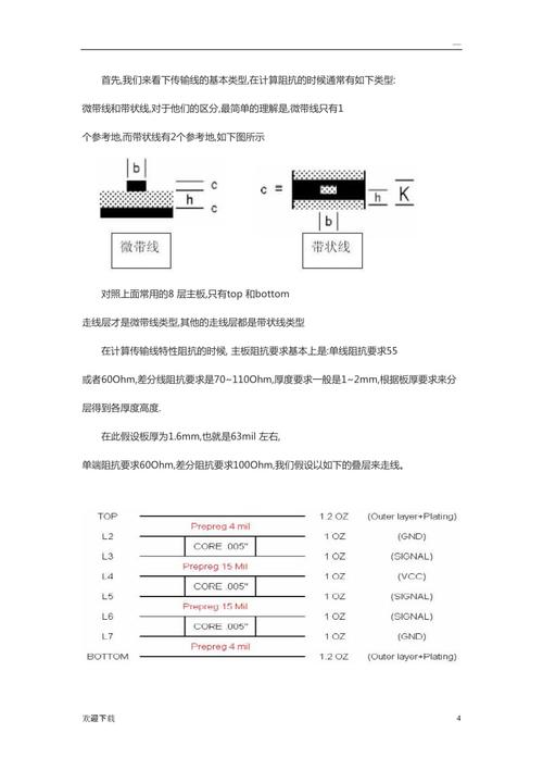 电路板阻抗怎么计算（电路板阻抗要求）-图2