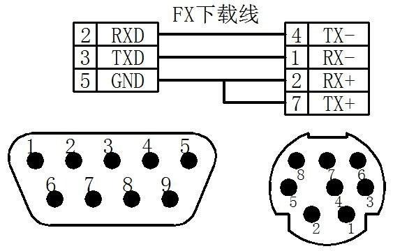 232通讯标准接线图（232通讯标准接线图详解）-图1